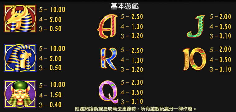 埃及豔后 GR好路電子遊戲介紹