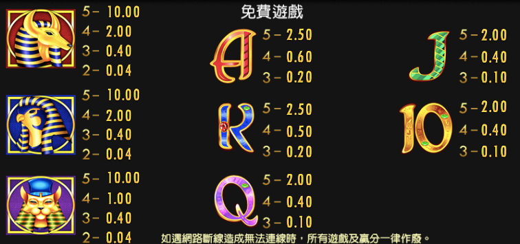 埃及豔后 GR好路電子遊戲介紹