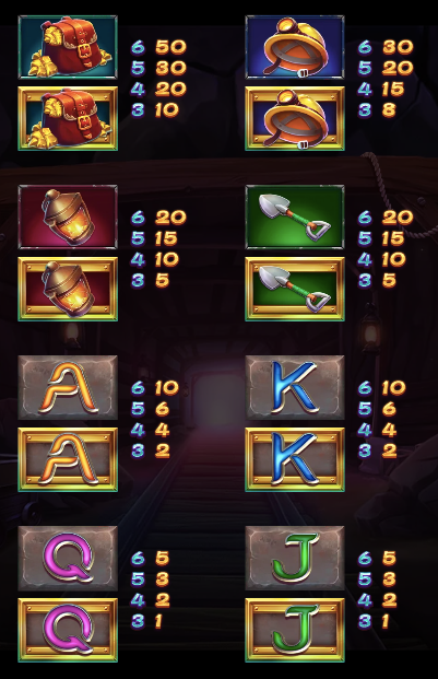 金礦熱潮 GD電子遊戲介紹