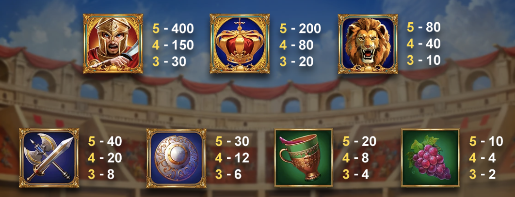 羅馬戰士 BT電子遊戲介紹