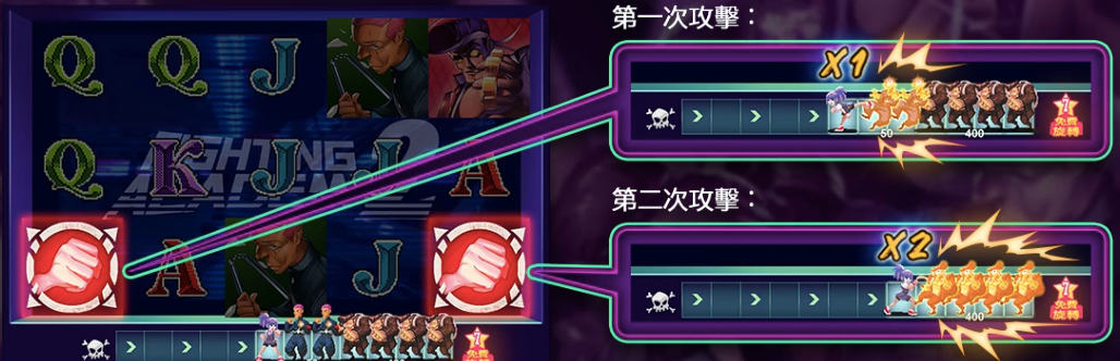 格鬥學院2 BT電子遊戲介紹