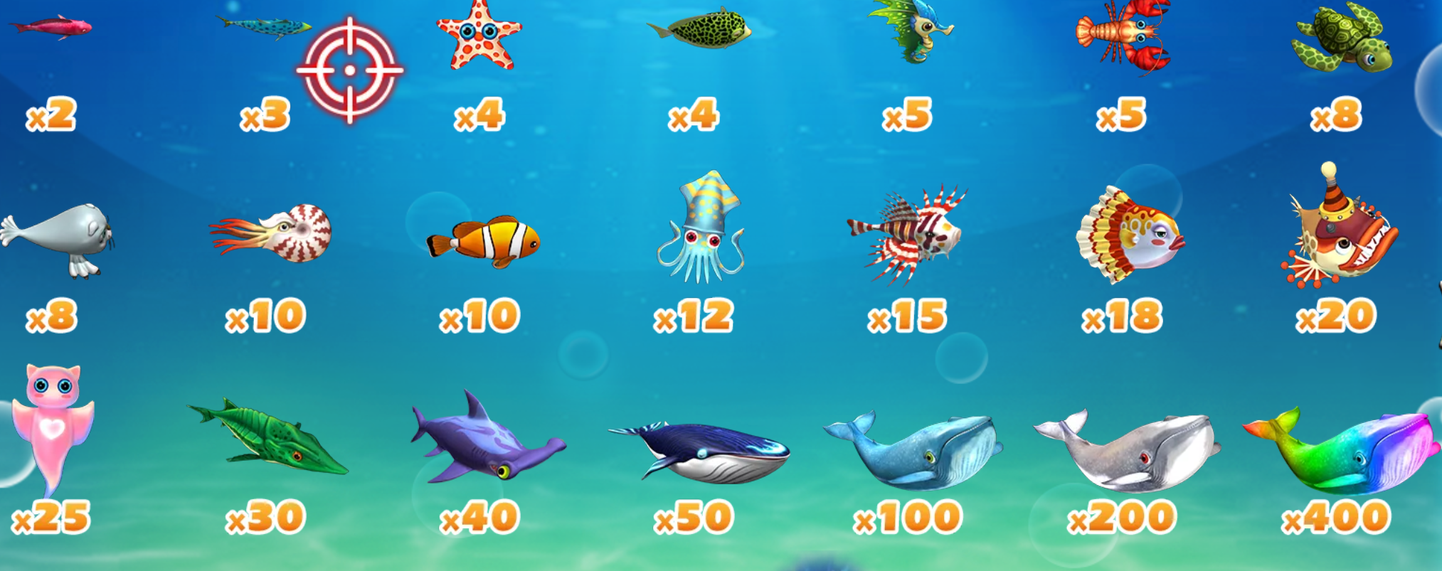 海洋天堂總動員加強版2 BT電子遊戲介紹