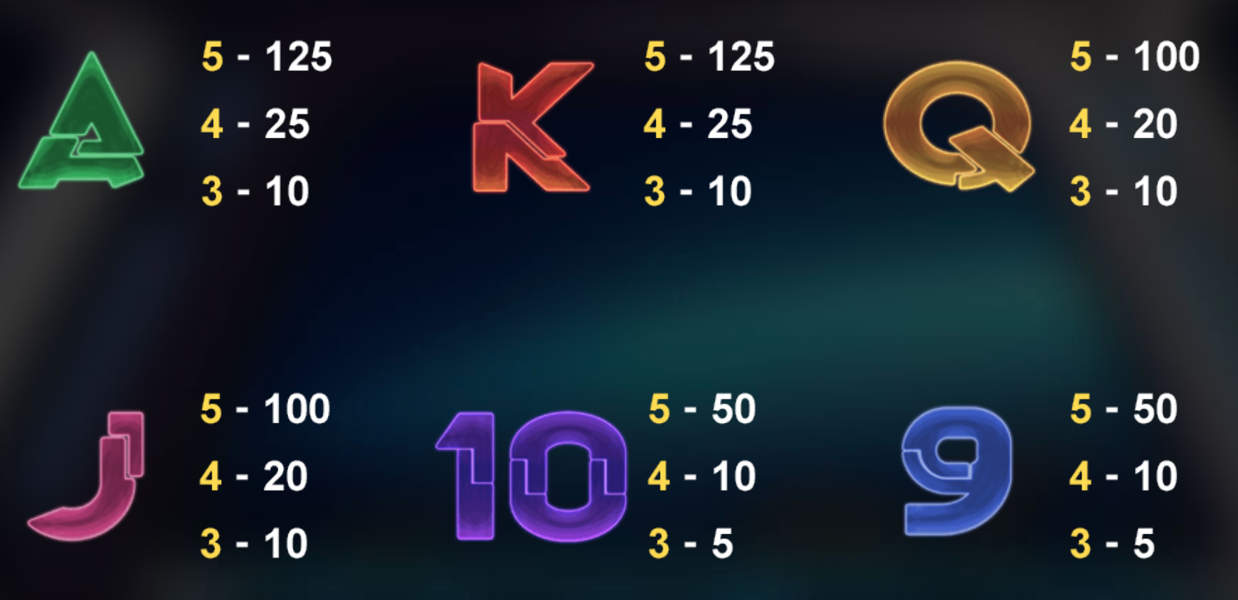 時光機 BT電子遊戲介紹