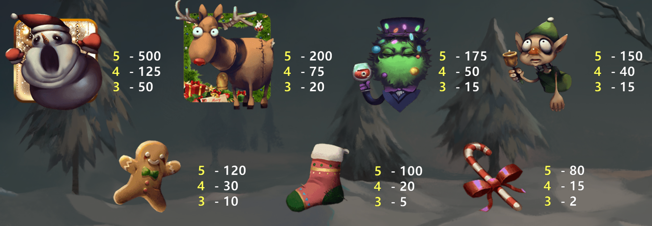 怪奇聖誕夜 BT電子遊戲介紹